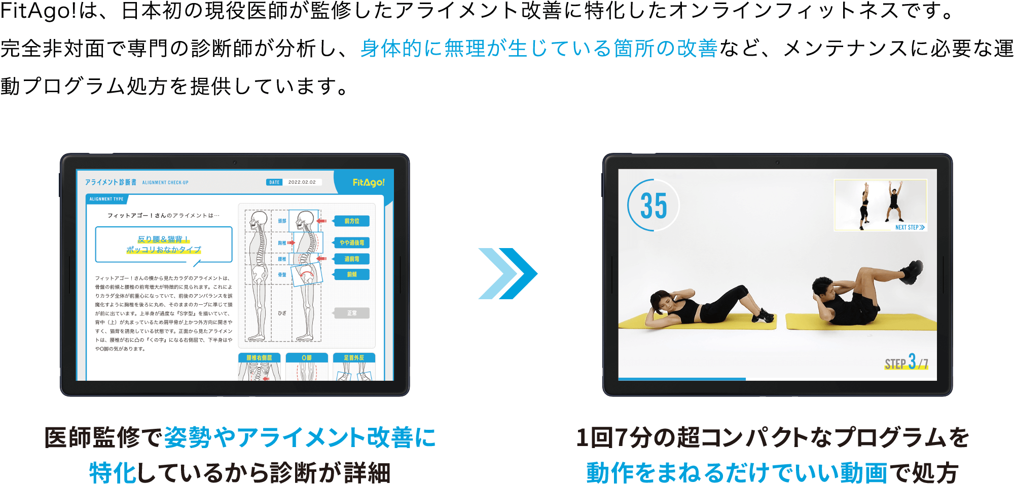 FitAgo!は、日本初の現役医師が監修したアライメント改善に特化したオンラインフィットネスです。完全非対面で専門の診断師が分析し、身体的に無理が生じている箇所の改善など、メンテナンスに必要な運動プログラム処方を提供しています。
